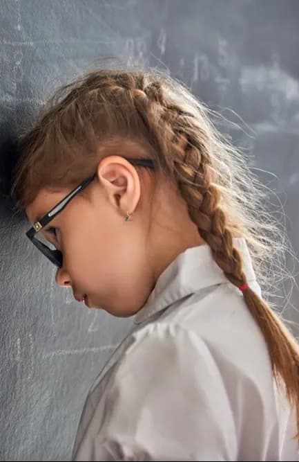 What are the symptoms of Amblyopia in kids?